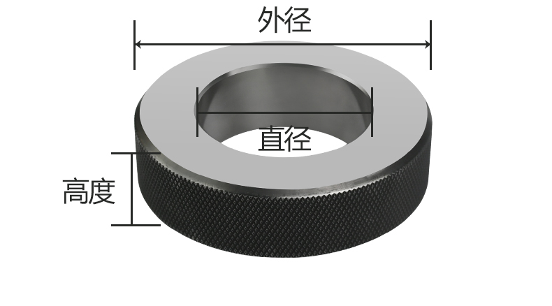 螺紋環(huán)規(guī)